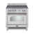 Inox / chrome est en rupture de stock