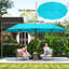Parasol d'extérieur 15 'avec auvent simple 15', bleu clair