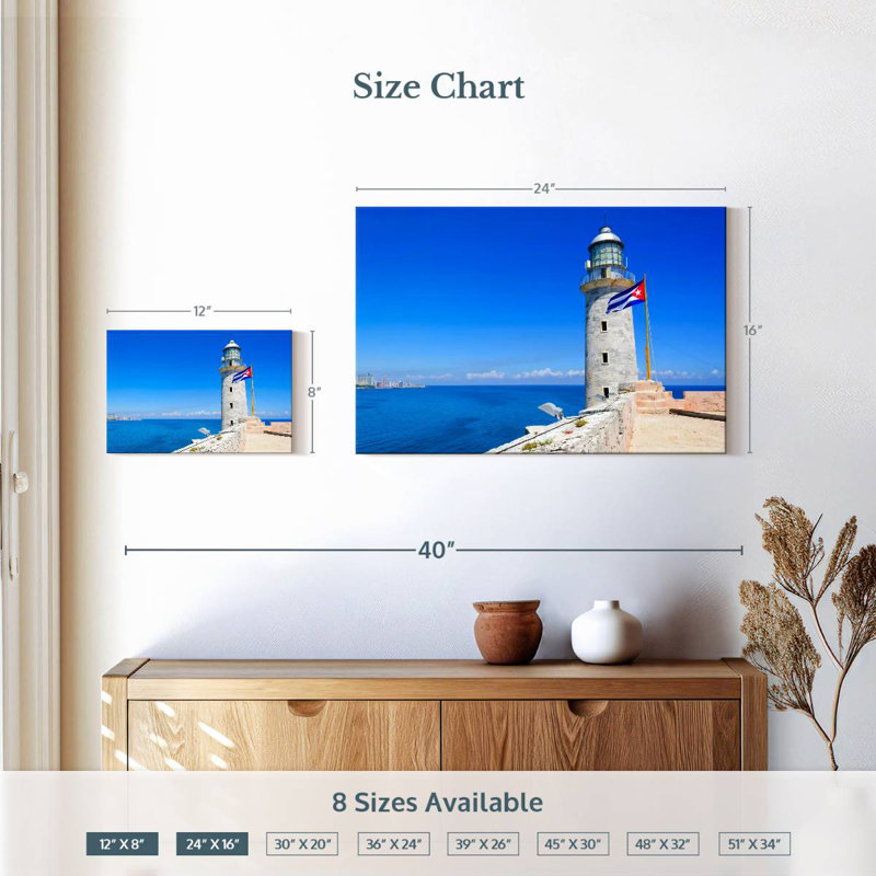 Phare de Lilie El Morro, H 16 po x l 24 po