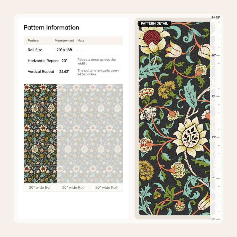Rouleau de fleurs William Morris, Vert / noir