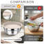 Mixing Bowls with Airtight Lids, Stainless Steel Salad Bowls, Strong Nesting Bowls, Serving & Food Storage, Stackable Design, 6-Piece-132465446