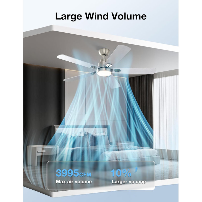 52 Inch Indoor Ceiling Fans With Lights And Remote Control, 6 Speeds Slient Reversible DC Motor, 3 Color Dimmable LED Light, Timer, 5 Blades