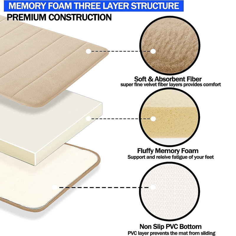 Nequan Memory Foam Non-Slip Shower Mat, 50cm W X 80cm L, Beige