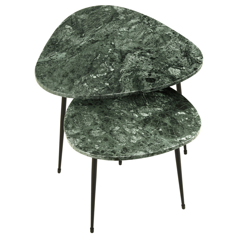 Nesting Tables