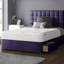Rochester Upholstered Headboard-418119264-418119271