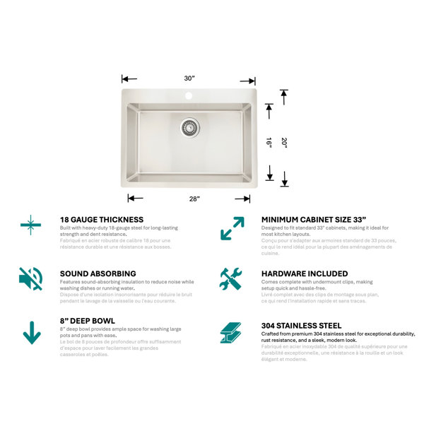 Dimensions du produit