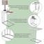 Ensemble de 2 tables d'appoint pour canapé - Tables de bout modernes en forme de C - Plateaux pour ordinateur portable ou tables de chevet compactes - Meuble peu encombrant par Lavish Home (Blanc)