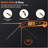 ThermoPro Thermometer