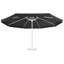 500cm Parasol-63857363