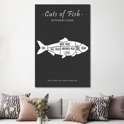 Butchery Fish by Mark Rogan - Print on Canvas