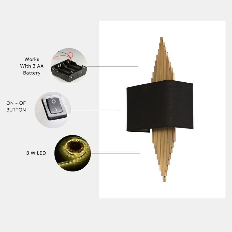 Basilisa LED Wallchiere