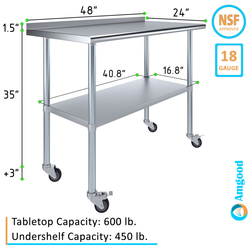 48'' Stainless Steel Work Table with Backsplash and Casters