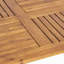 Tables de patio