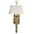 Antique Brass is out of stock selected