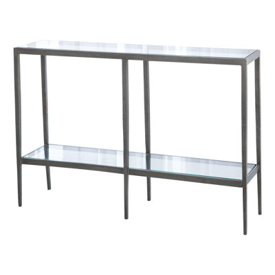 Laforge Console