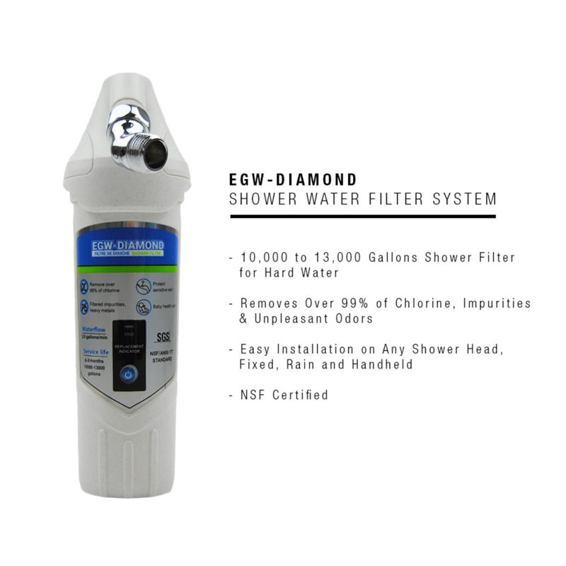 Système de filtration à cartouche
