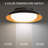 LED Flush Mount