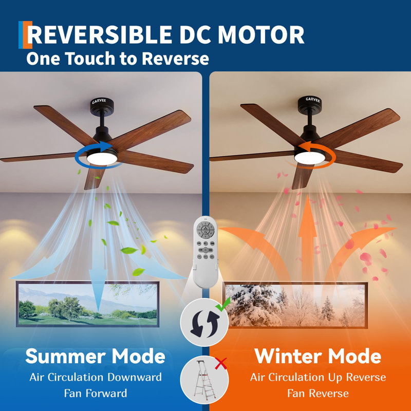Ventilateur de plafond de 52 pouces avec lumière et télécommande en grain de bois brun foncé et noir, 5 pales en panneau de fibres à densité moyenne avec double finition, DEL à intensité variable 3 couleurs 24 W, moteur à courant continu réversible à 6 vitesses pour une utilisation à l'intérieur