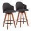 Ensemble de 2 tabourets de comptoir Arabelle-1729827904