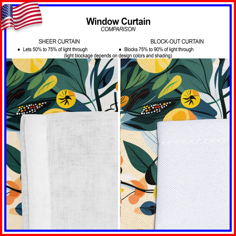 Rideaux floraux, voilages et voilages à motif floral - 1 panneau, 50 po x 80 po - 1 panneau, Transparent