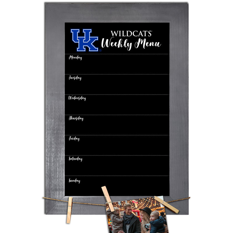 Chalkboard, University Of Kentucky