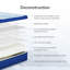  Matelas hybride mi-ferme 12 po EGOHome-1948078791-1947632006