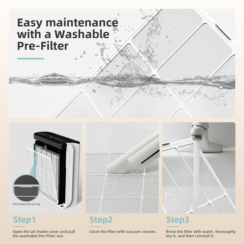 AROEVE Air Purifiers For Home Large Room Up to 1395 Sq Ft with Air Quality Sensors, Washable Filters, Filters Pet Dander, Pollen, Smoke, Dust for Bedroom Office, MK07 White