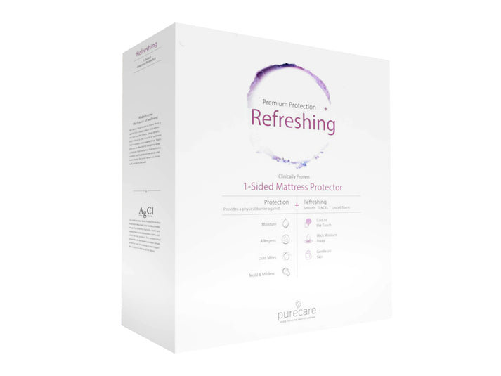 Refreshing Fitted Mattress Protector Case Pack, Kingsize (5')