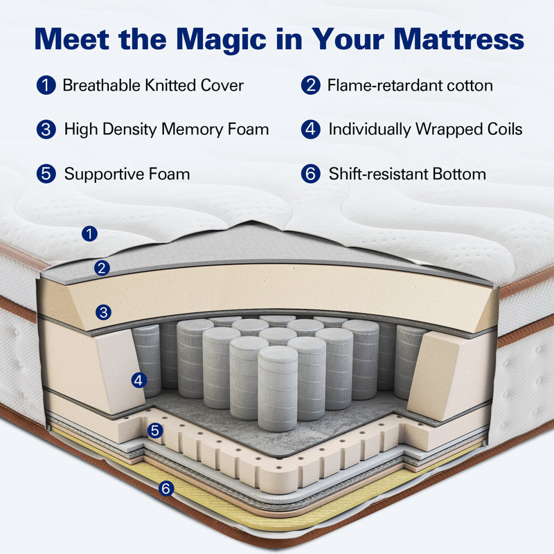 Matelas hybride Focalsweet avec plateau Euro pour adultes et enfants, 10", Très grand lit