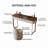 Bishesh Vanity