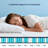 6 Inch Twin Hybrid Mattress, Medium Firm Bed Mattress in a Box for Kids, Teen & Guest Room - CertiPUR-US Certified Foam - 100-Night Trial