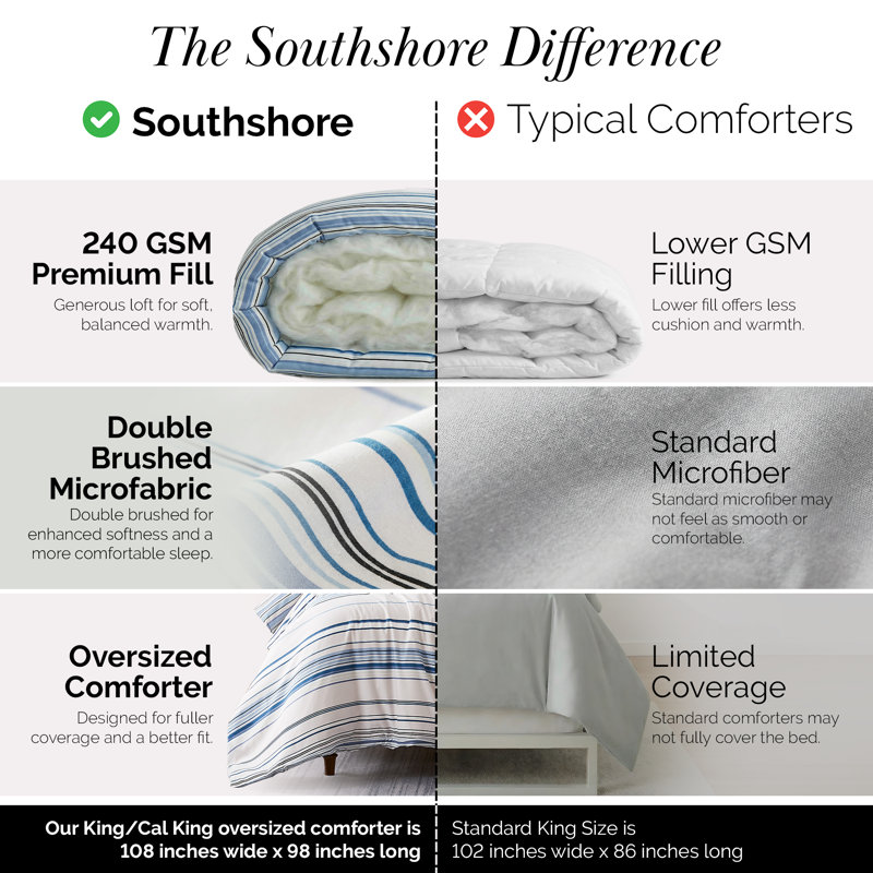 Coastal Stripes Down Alternative Oversized Comforter Set with Shams by Southshore Fine Linens, King Comforter + 2 King Shams
