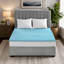 Surmatelas, hypoallergénique réversible toutes saisons, 1,5 po-94823805-94823807