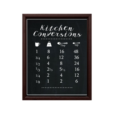 Conversions pour la cuisine