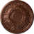 Copper Penny