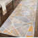 Abbate Indoor Rug