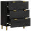 Adylenne Accent Chest