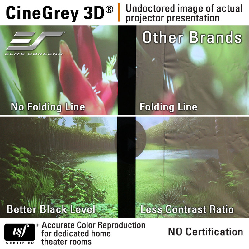 Designer Cut CineGrey 4D® AT, Ceiling Ambient Light Rejecting Acoustically Transparent Raw Projection Material, 1.2