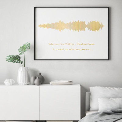 1 Piece Wall Art