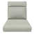 Toile granit