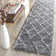Sg-Msg-Moroccan Shag Performance Geometric Rug