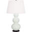 Triple Gourd Table Lamp-70613379-70613381