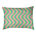 Pink/Yellow/Green