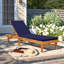 Outdoor Sun Lounge Cushion-75652595