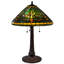 Aliakbar Table Lamp Set