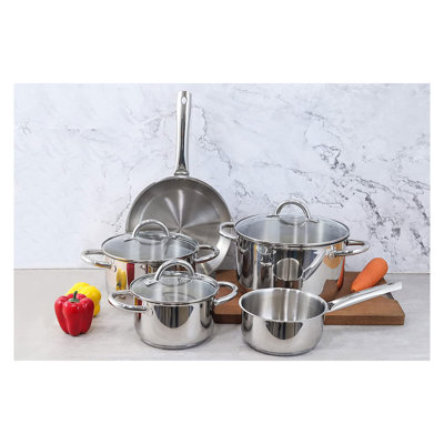 Echtwerk Pot Set with Lid