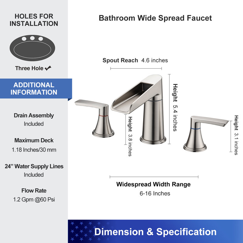 Widespread 2-handle Bathroom Faucet with Drain Assembly, Brushed Nickel