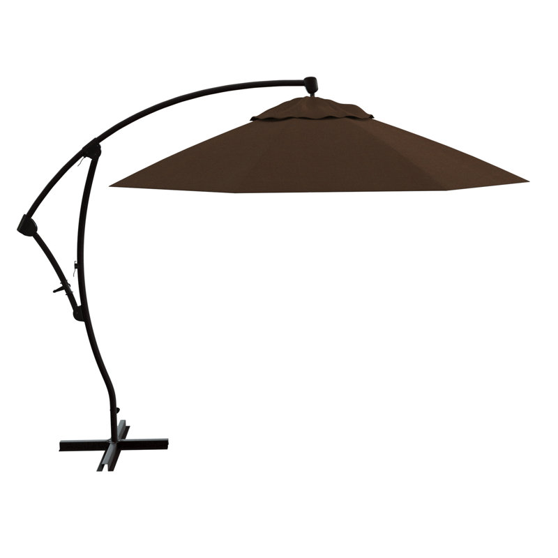 Parasol, Performance teck