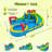 14x17ft Inflatable Bounce House, 8-in-1 Double Water Slides with 750W Air Blower, Climbing Wall, Water Gun, Soccer Goal & Basketball Hoop - Outdoor Backyard Water Park for Kids 3-8