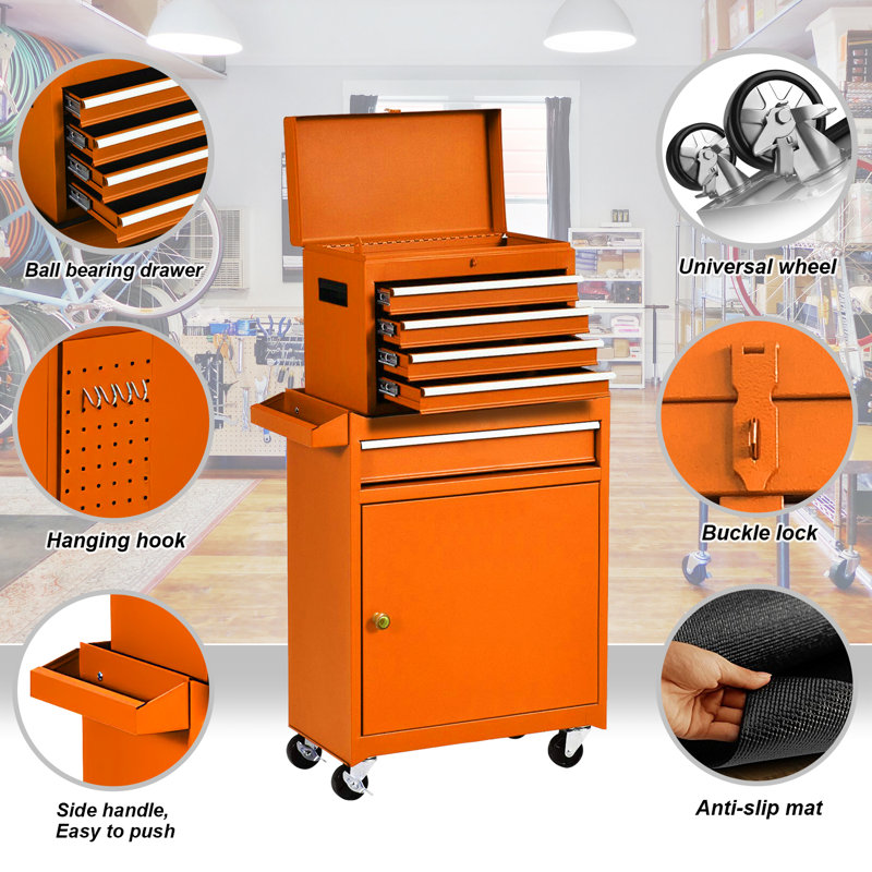 Coffre à roulettes inférieur 5 tiroirs 20 po Aullville, Orangé